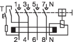 Circuit Drawing Proudové chrániče 4-pólové, Typ A