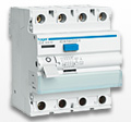 Proudové chrániče CD440 Proudové chrániče CD440